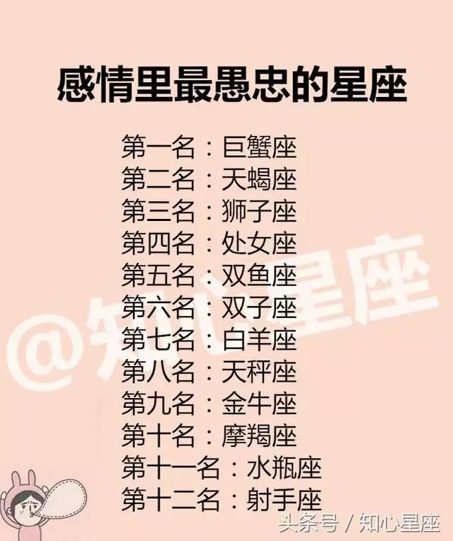 1、巨蟹座婚配属相:属虎的人，巨蟹座配偶是属什么的？