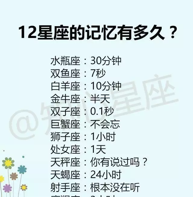 1、12星座属相婚配表:属相怎么和星座配对？