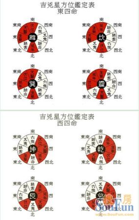 3、属相婚配年正月初八立春了吗:关于属相婚配