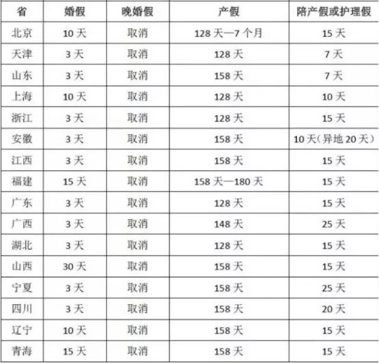 3、九六出生婚配属相:九六年属鼠的和什么属相最配