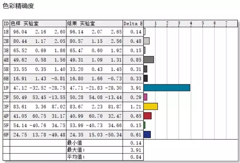 3、属相婚配八五年出生的属什么:请问85年生肖属兔的和什么属相配对