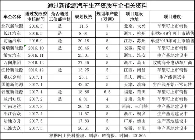 4、属相牛羊婚配不领结婚证可以吗:属相牛羊相冲，是真的么？