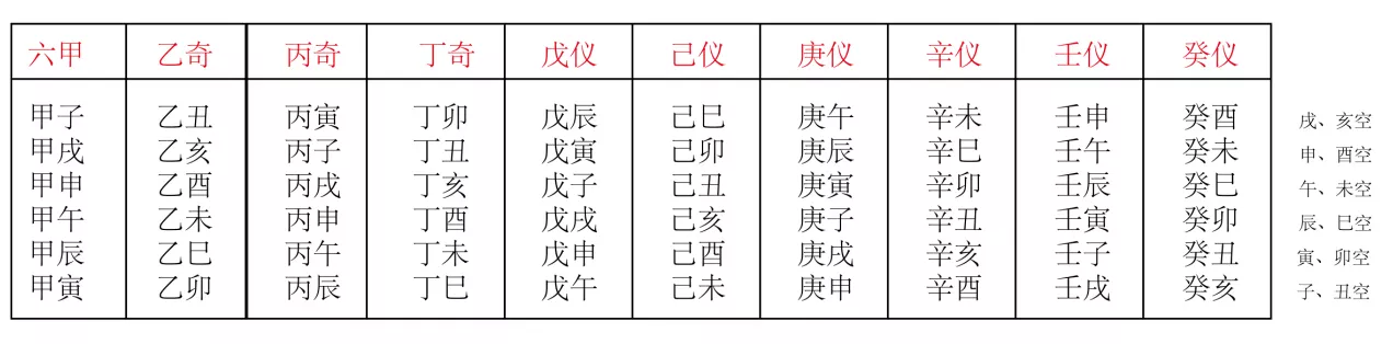 2、属相子午婚配化解:属相相冲怎么化解/生肖相冲方法