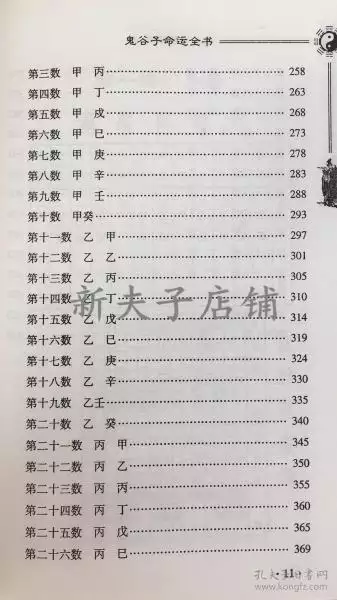 2、谷子属相婚配:我用谷子算出来的东西,自己有的地方解释不出来.一起帮忙解释下.