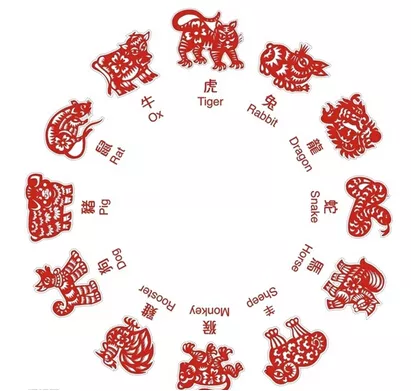 2、属鼠宜婚配属相:与属鼠相配的属相有哪些?