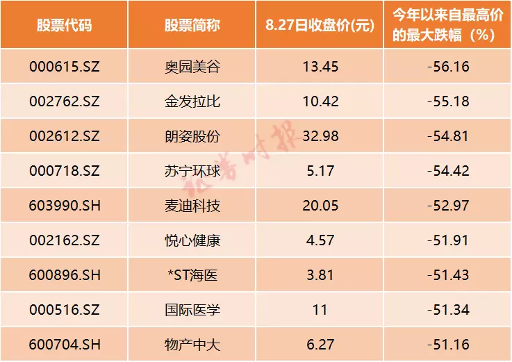 2、83年和87年属相婚配表:83年属猪的男人和87年属兔的女人婚配会幸福吗