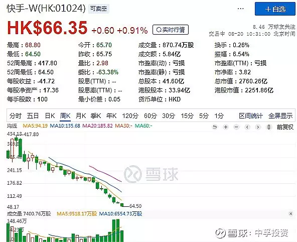 4、相不相信属相婚配:属相与婚配