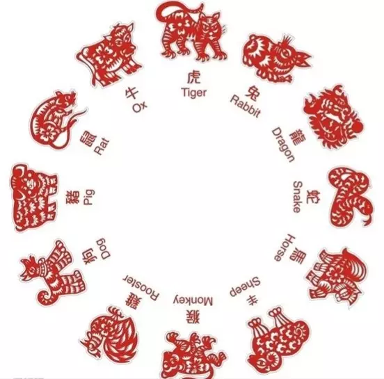 1、鼠与羊龙属相婚配可以吗:属羊和属鼠真的相克吗