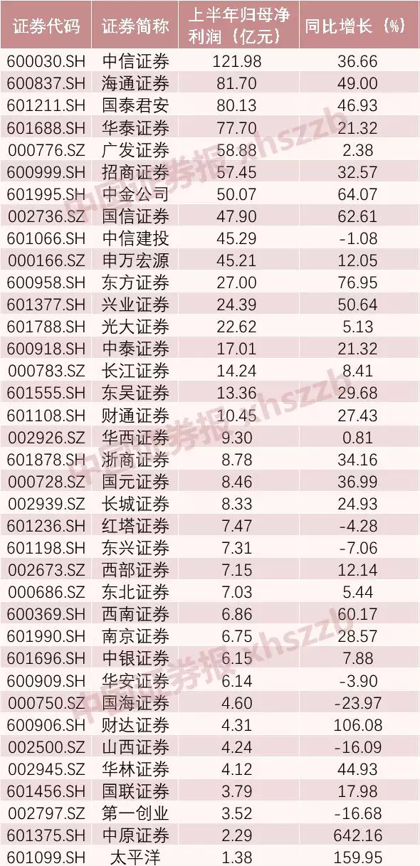 4、六八属相和七三年属相的婚配怎样:六八年新历九月七与什麼属相相配