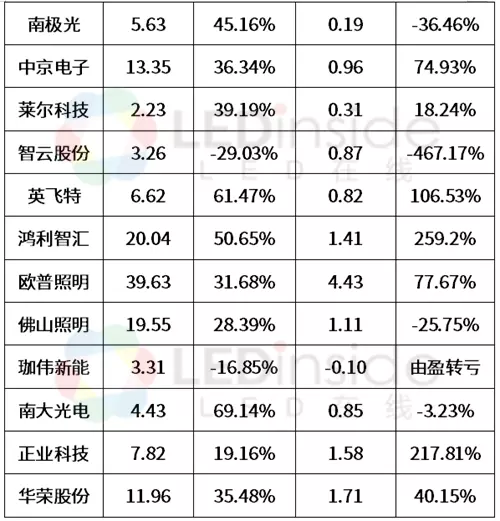 1、12属相种婚配的结果:关于属相婚配