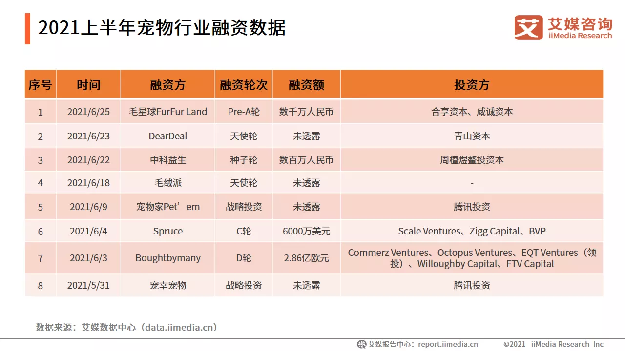 1、金鼎属相婚配表:属马的属相婚配表大全 属马的和什么属相最配