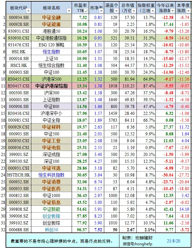 3、属相婚配表:属马是什么马婚姻配什么属相好