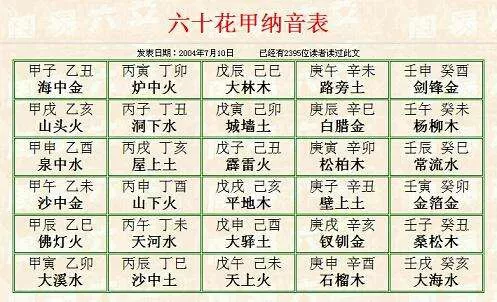 5、丙子年和乙亥年能婚配吗:男生于南方八字己亥年丙子月庚寅日辛巳时的用种神？