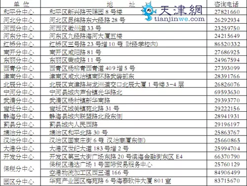 1、92年属什么生肖婚配表:92年属猴的，和哪年的最配