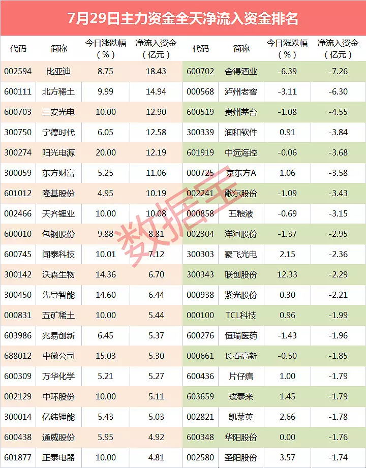 1、比年大一年的属相是什么:年属什么今年多大