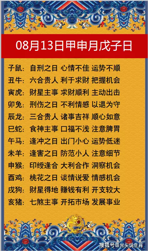 4、庚子年戊子月壬辰日对应的属相:庚子年戊子月壬申日癸卯时生人的五行