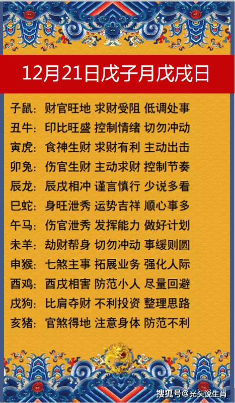 7、命癸已申山寅向庚子年戊子月壬辰日壬寅时动土开向立碑好不好？