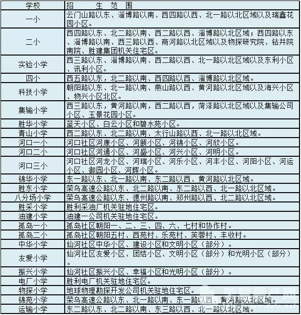 5、年2月6日属相是什么:公历年2月6日15点45出生的宝宝是什么属相