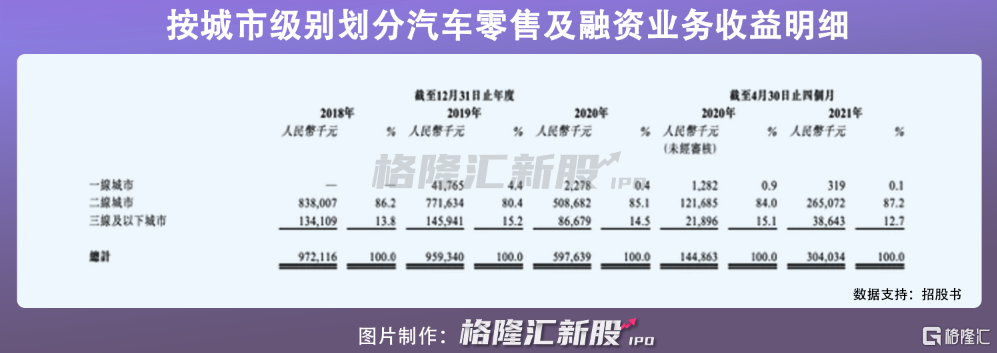 6、一一春来有富贵，诗酒琴棋可解愁。去时曾约又相逢，二八连同四四看。＜打一生肖＞