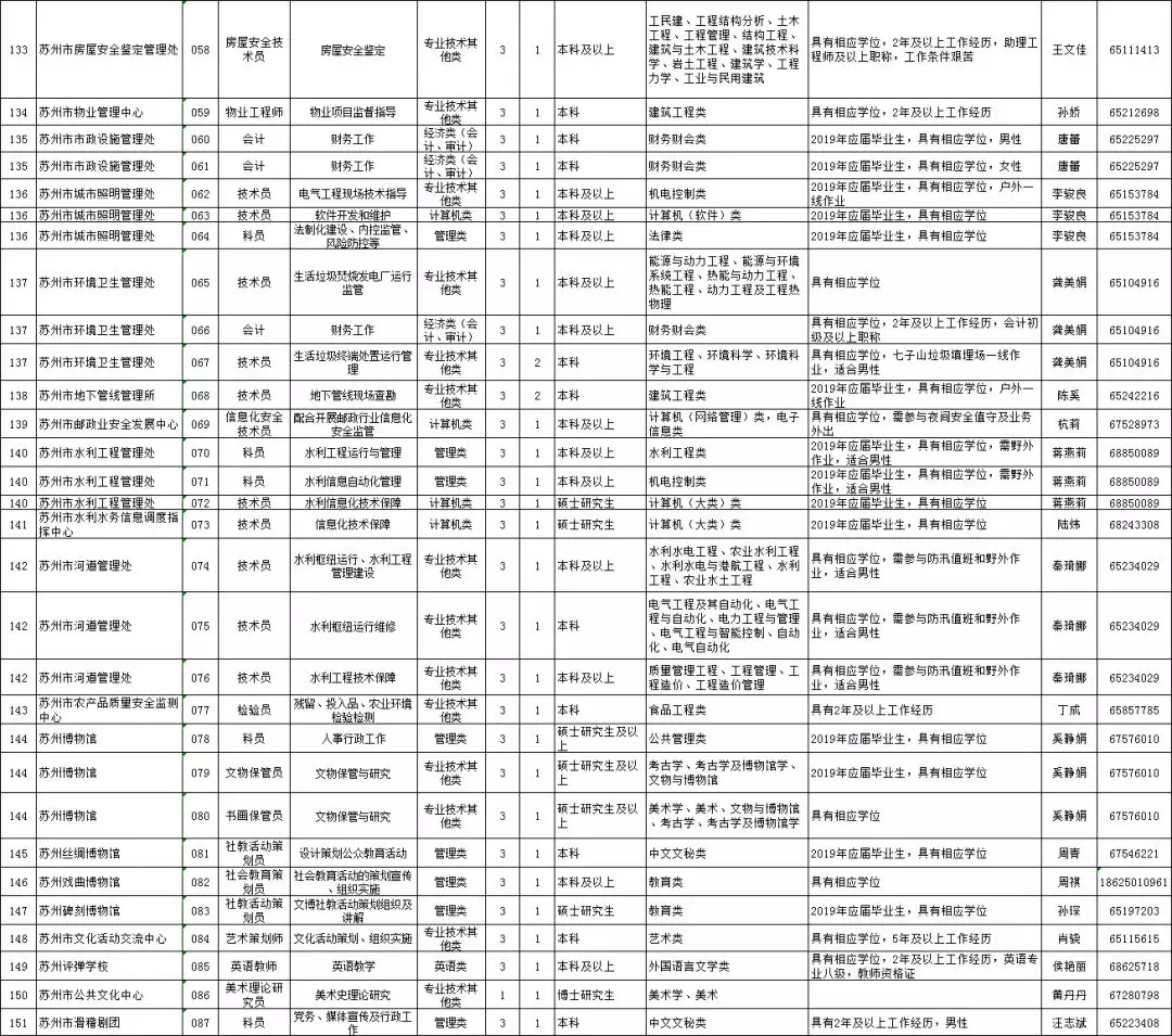 3、年1月11日是什么属相:年1月11日属什么生肖