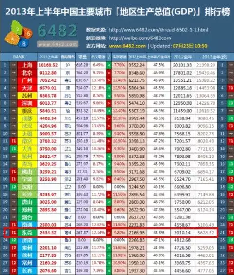 6、年1月21日出生的属相:年的生肖是什么。