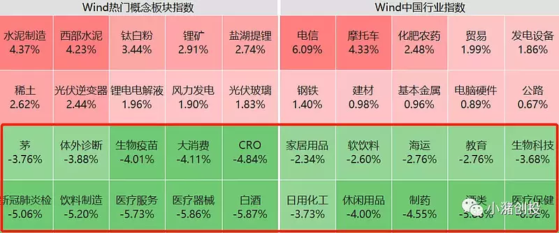 3、东方亢金龙凶说的是哪个属相:明天属什么属相