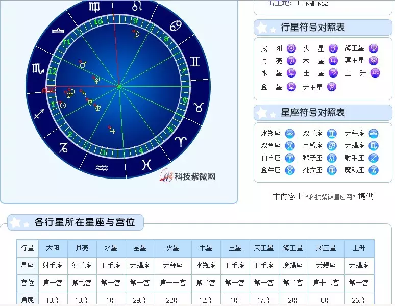 9、午夜钟声敲两回是什么属相:午夜钟声敲两回。是什么生肖？