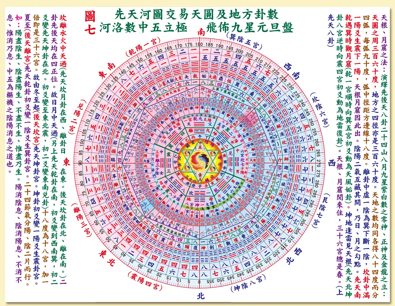 1、请问十二生肖年份之间的分隔日是哪，比如今年龙年和蛇年的分界线是哪？