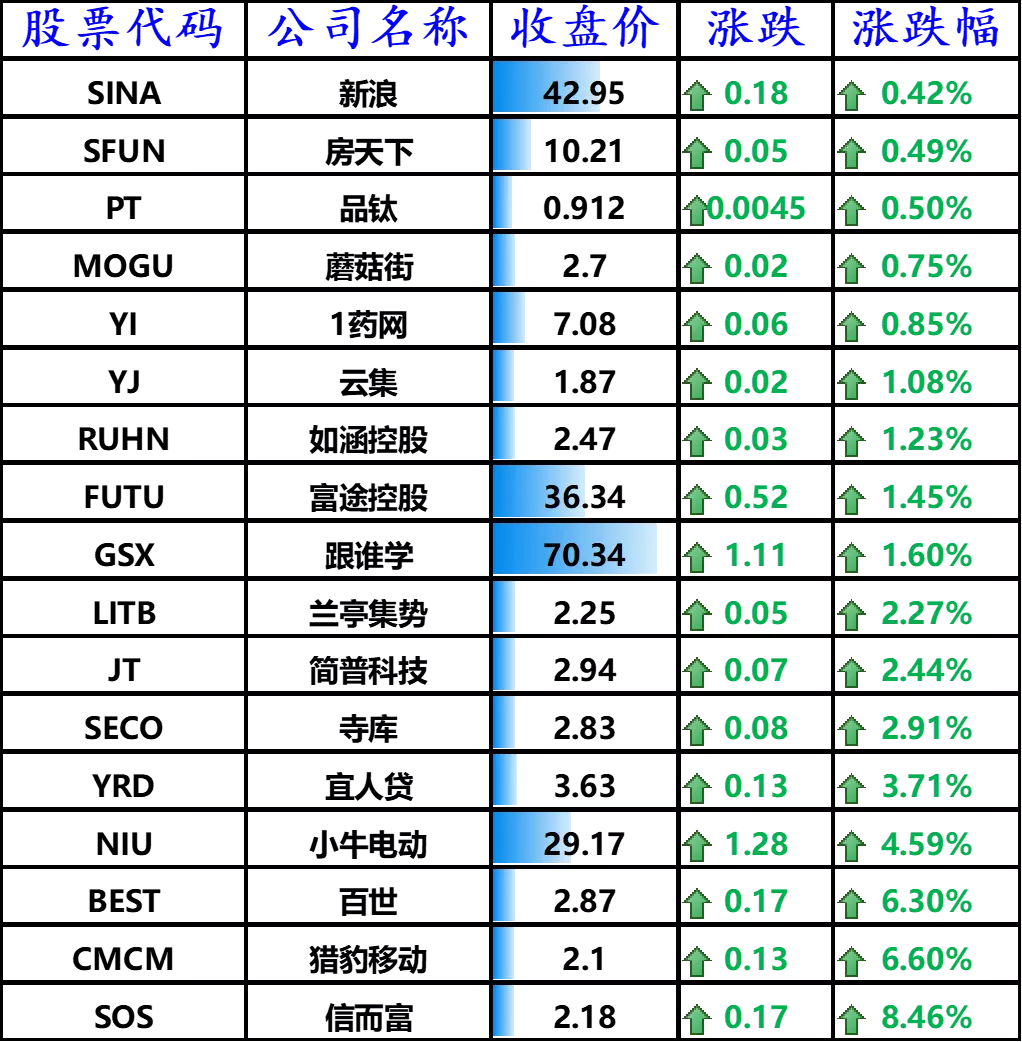 2、男孩92年女孩93年属相相配吗:男93年属鸡和女92年属猴的在一起好吗