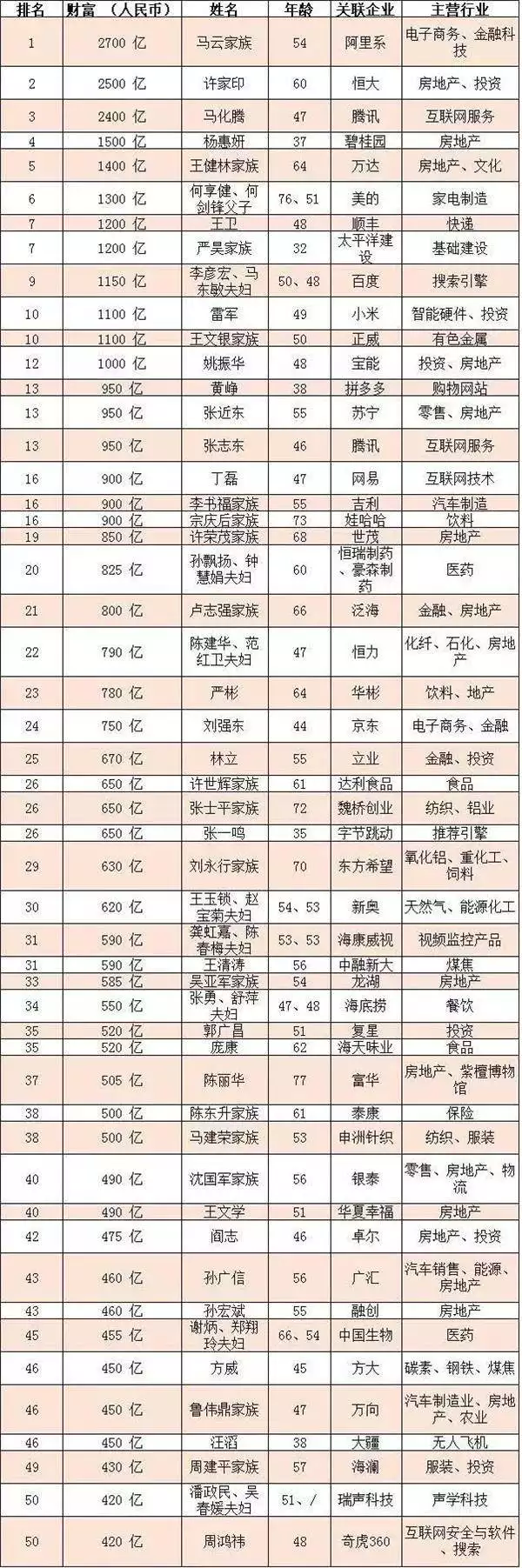 2、九九年女生和什么属相男生最相配:99年女生的跟95年男生相配吗?