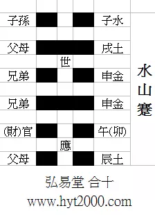 5、以损名还治是什么属相:以损名还治会是“十二生肖”里羊的生肖吗