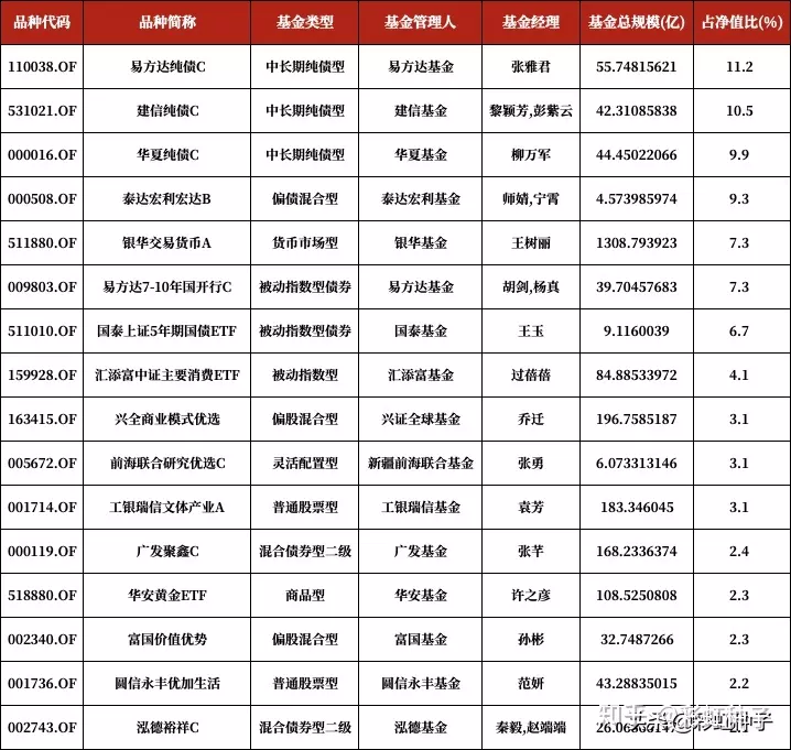 2、年闰几月是什么属相年:年是什么属相年