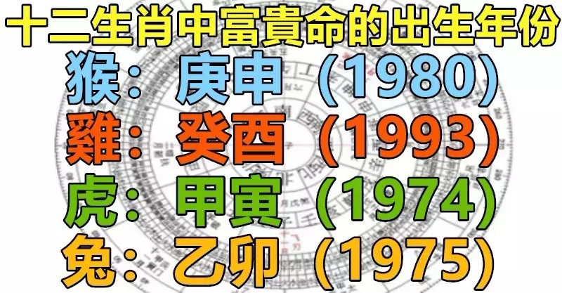 2、出生人哪个属相人最少:我国汉族人人数最少的姓氏是什么?