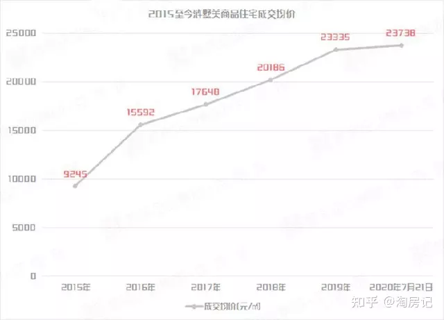 3、一九七二年四月初四的属相:求今年闰四月初四那天的宜忌，生肖相冲等…急！…