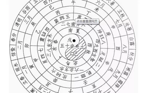 6、农历一六年十二月十六出生属相:农历一九六六年十二月十六日生肖属什么