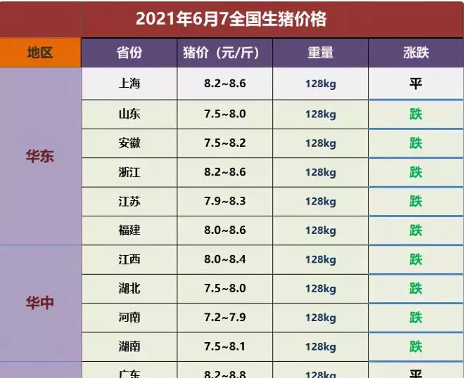 1、我是农历一九七六年十一月出生，我十生肖属什么星座