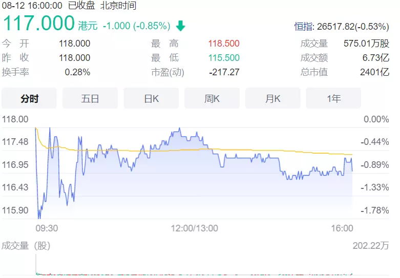 3、一木难支一条船是什么属相:“一”字开头的成语