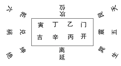 3、阳宅癸山丁向最旺什么属相:阳宅丁山癸向正向好吗？