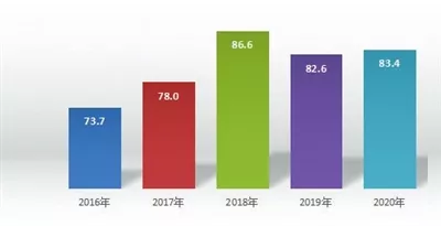 3、93年鸡亥时生与什么属相婚配:93年属鸡的和什么属相最配