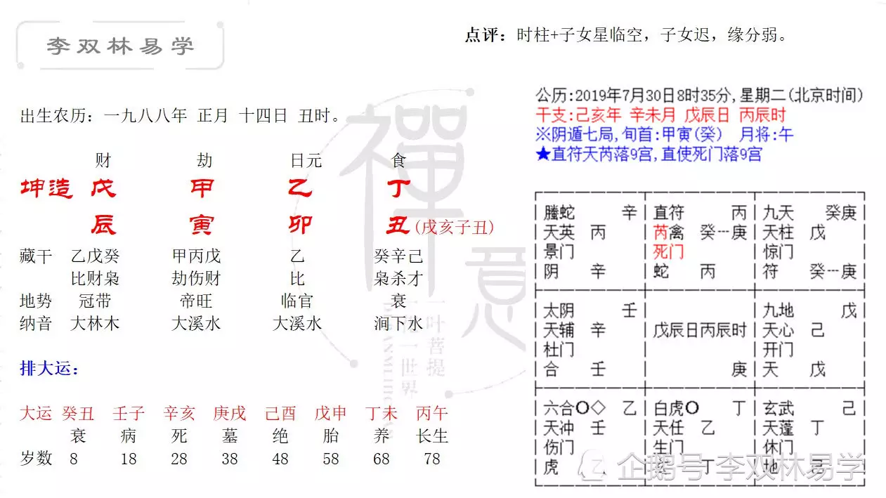 4、丁丑月庚戍日和什么属相冲:我是属虎的，我想问，我的生肖跟什么生肖相冲？