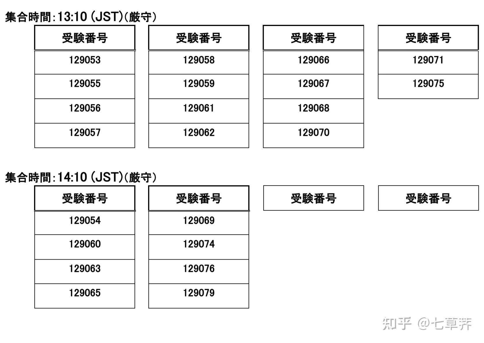 1、属相中离婚率的是哪个属:属相分析哪些生肖比较容易离婚