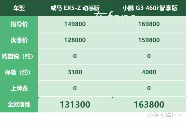 4、五月属相配什么颜色最吉利:什么生肖配什么颜色