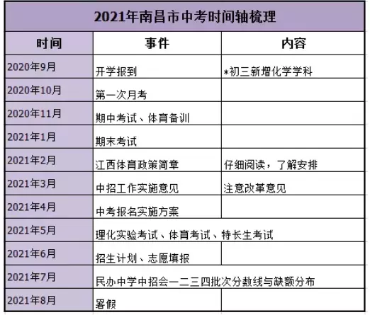 5、属相是按照年份还是按照时辰来算的.生肖又是按照时辰还是年份算的?