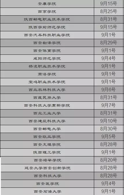 8、大年属相和出生时辰是怎么算的:一个人的出生时辰是怎么算的？