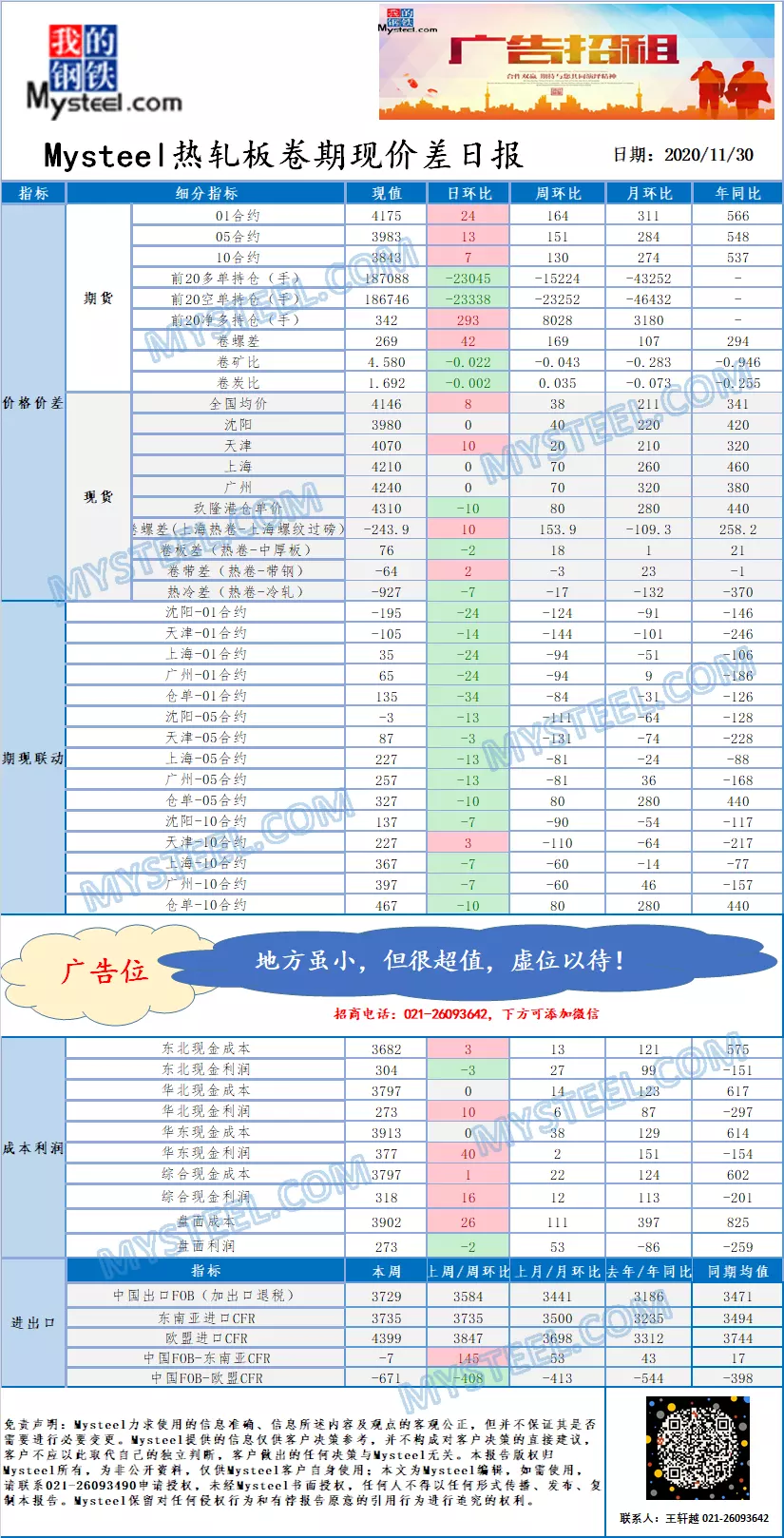 4、请问年阳历1月11号出生到底是什么属相？属狗还是属鸡？五行来算是什么命