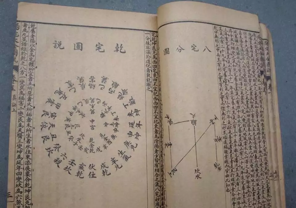 8、年柱羊刃的贵人属相:来个猛点的算算我的生辰八字?