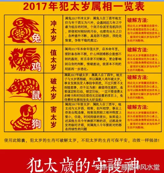 1、四十二节气里的属相是什么意思:十二生肖与二十四节气的对应关系是怎样的？