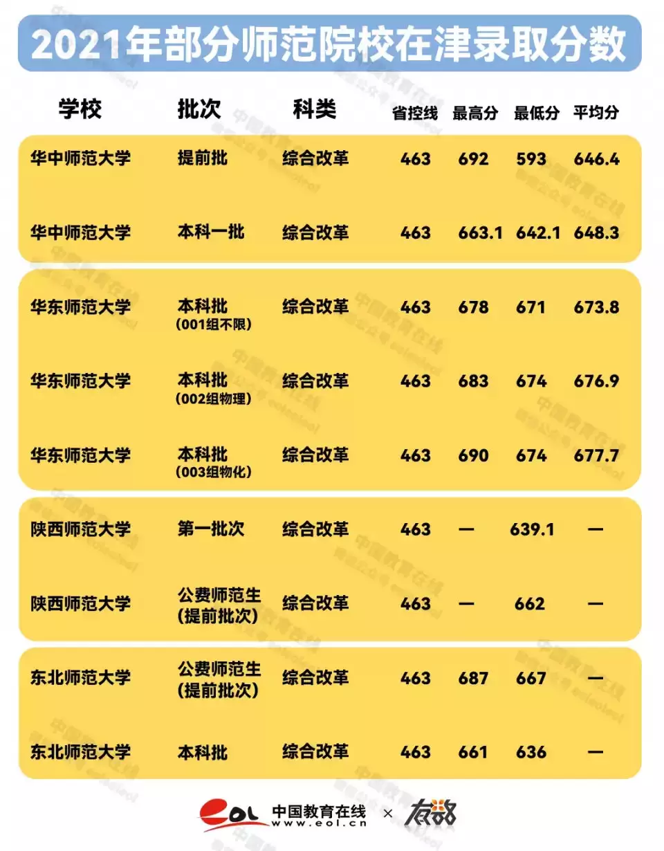 2、97是火命人和哪个属相最合:属狗的人和什么属相合