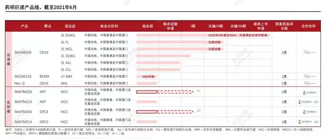 3、七手八脚接三来是什么属相:七手八脚接三来，和见世面是什么生肖？