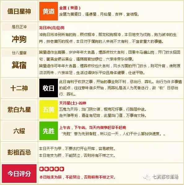 6、老板比较相信属相怎么回他:在公司里老板和最重要的下属属相不合，怎么办？